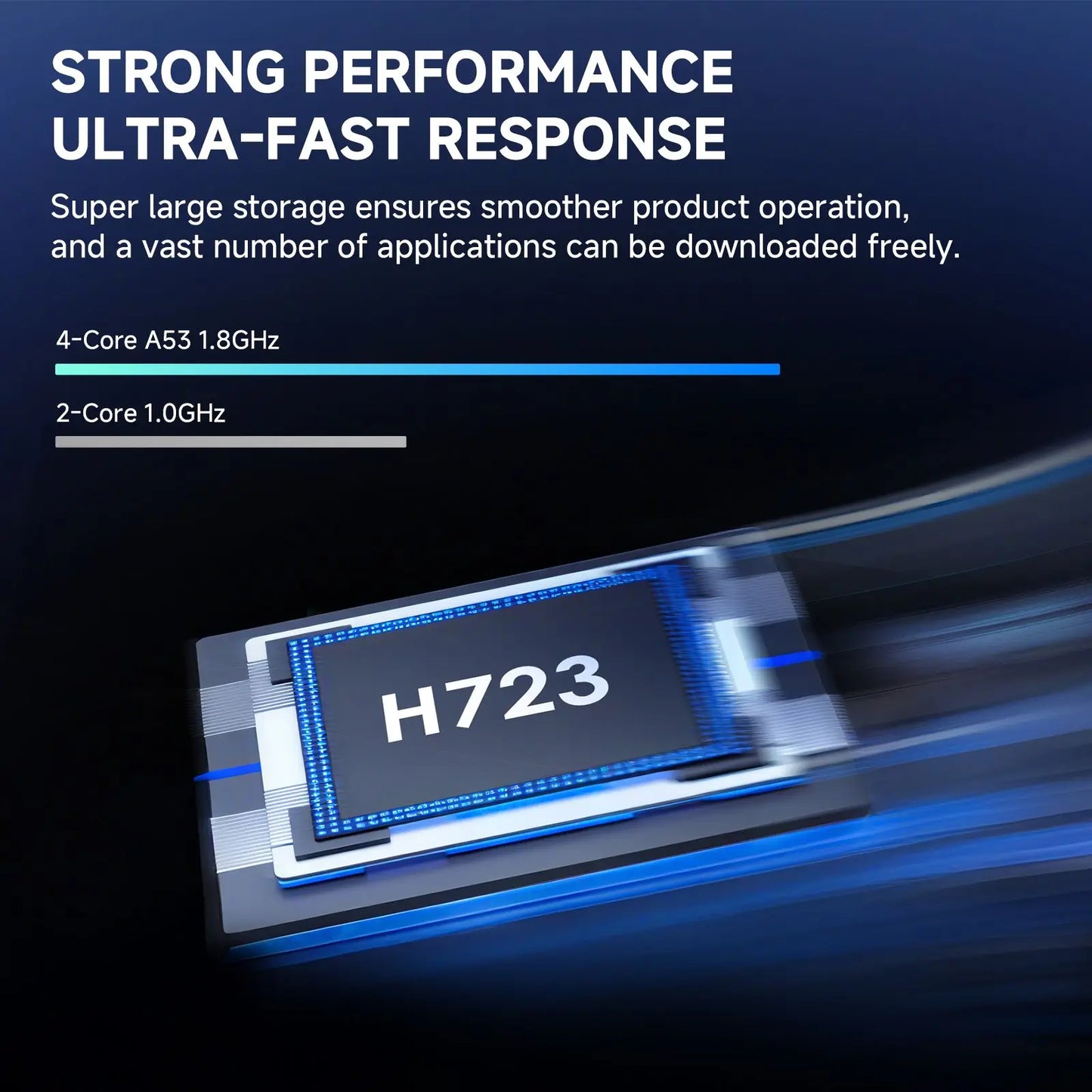 P30PRO Android 14 Smart Mini Projector - 4K Support, Wifi6 & BT 5.0, Perfect for Home Theater & Screen Mirroring