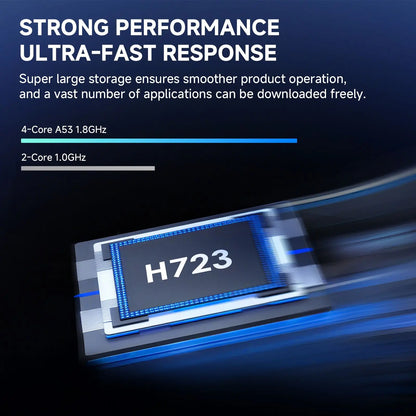 P30PRO Android 14 Smart Mini Projector - 4K Support, Wifi6 & BT 5.0, Perfect for Home Theater & Screen Mirroring